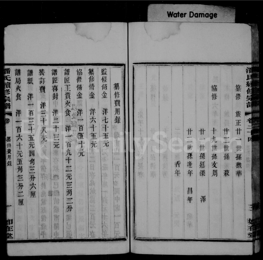 图片[8]-江苏宜兴陆平潘氏宗谱（如在堂）电子版PDF下载-中华家谱网