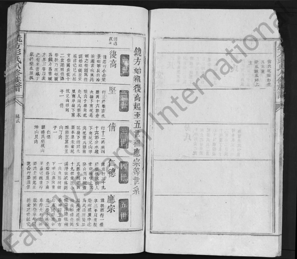 图片[5]-江西吉安吉水县镜方彭氏八修族谱电子版PDF下载-中华家谱网