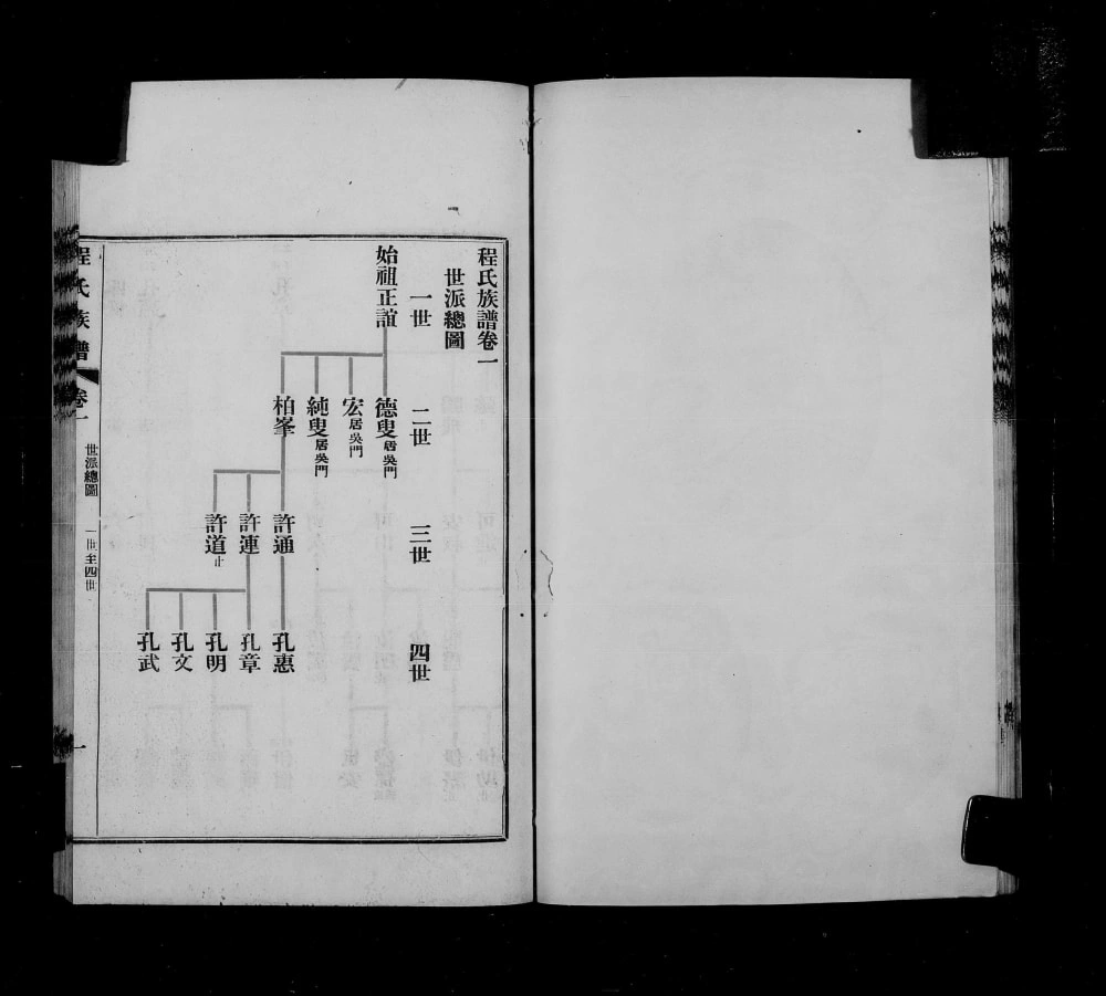 图片[4]-广东中山程氏族谱电子版PDF下载-中华家谱网