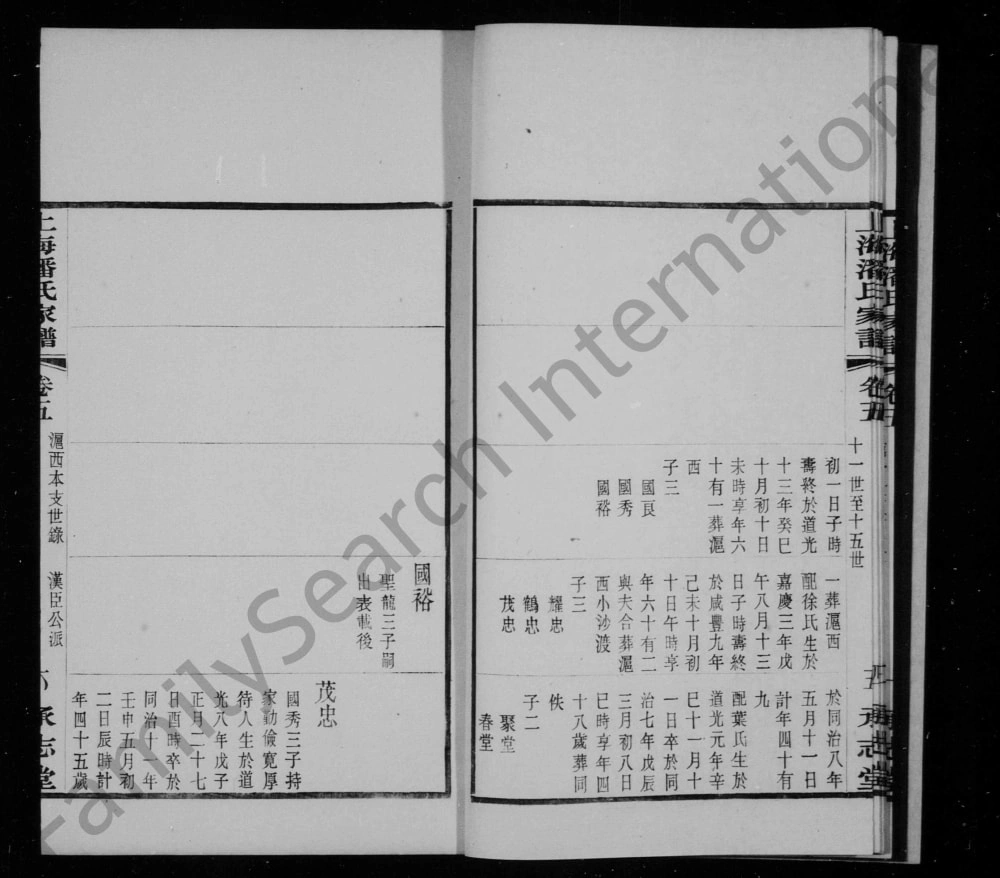 图片[7]-上海潘氏家谱（承志堂）电子版PDF下载-中华家谱网