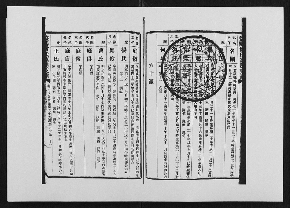 图片[6]-湖南益阳曾氏富房支谱电子版PDF下载-中华家谱网