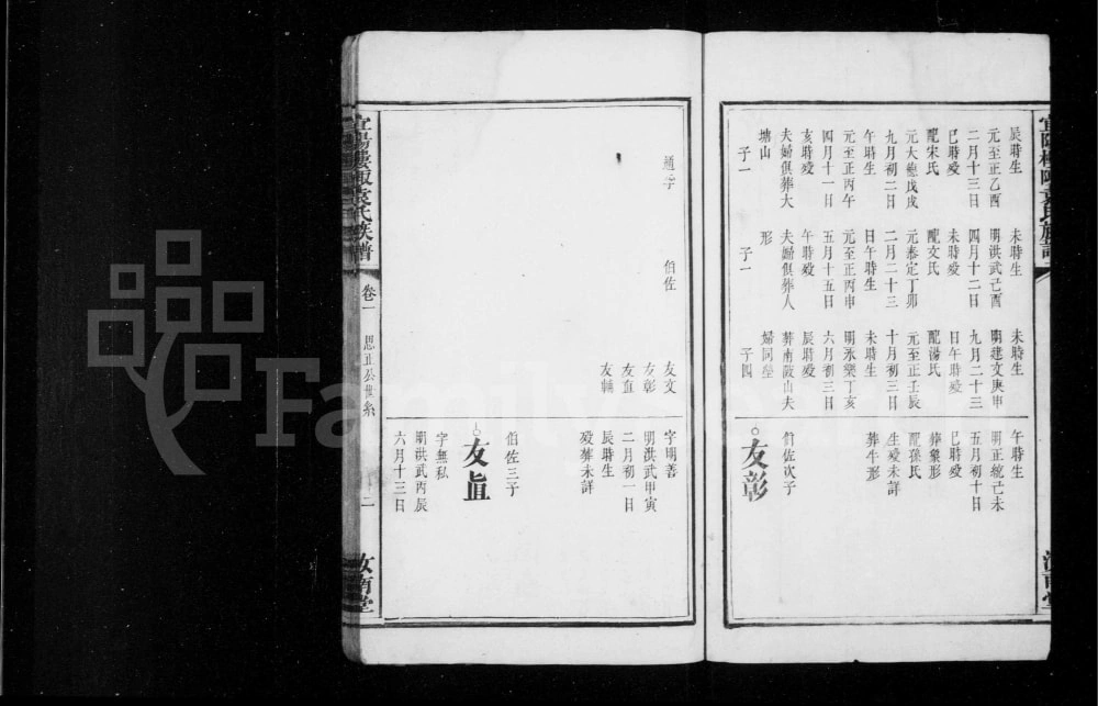 图片[6]-江西宜春宜阳楼陬袁氏族谱（汝南堂）电子版PDF下载-中华家谱网