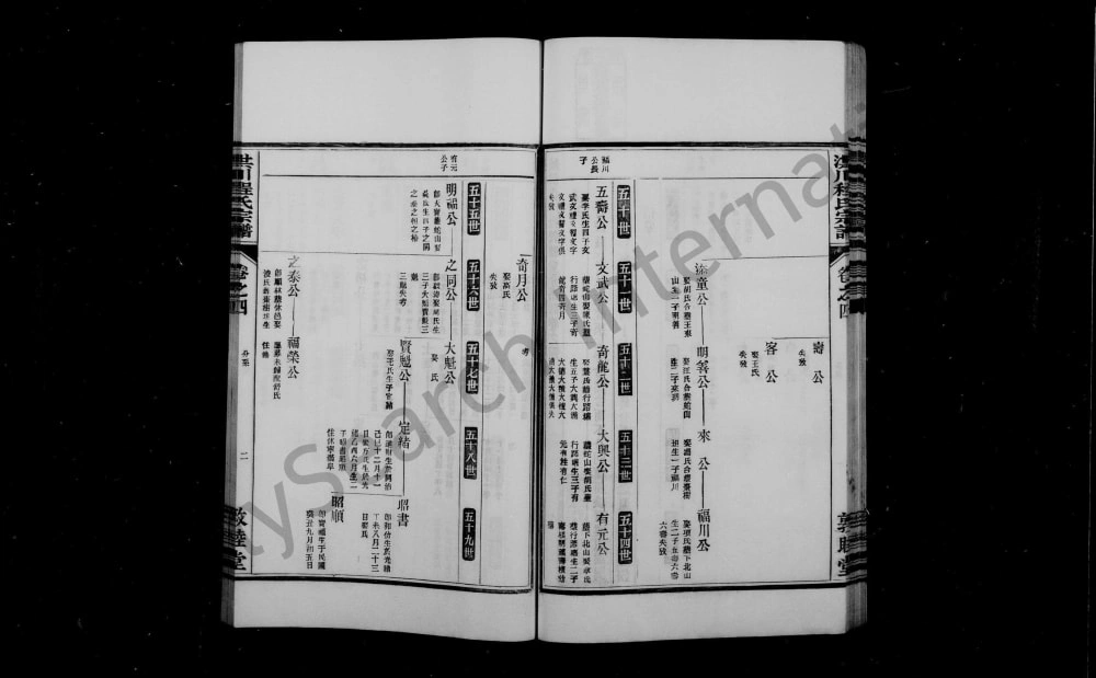 图片[6]-安徽宣城绩溪洪川程氏宗谱（敦睦堂）电子版PDF下载-中华家谱网