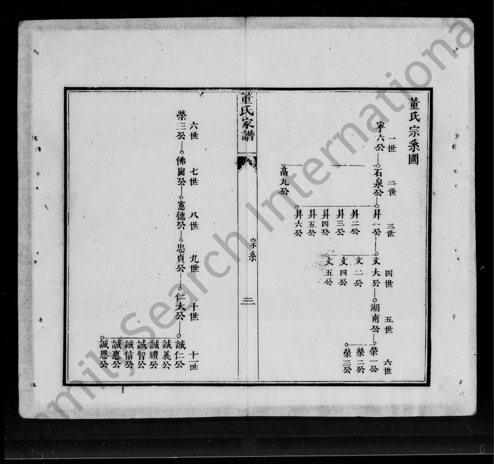 图片[4]-浙江绍兴会稽旗收岭董氏族谱电子版PDF下载-中华家谱网