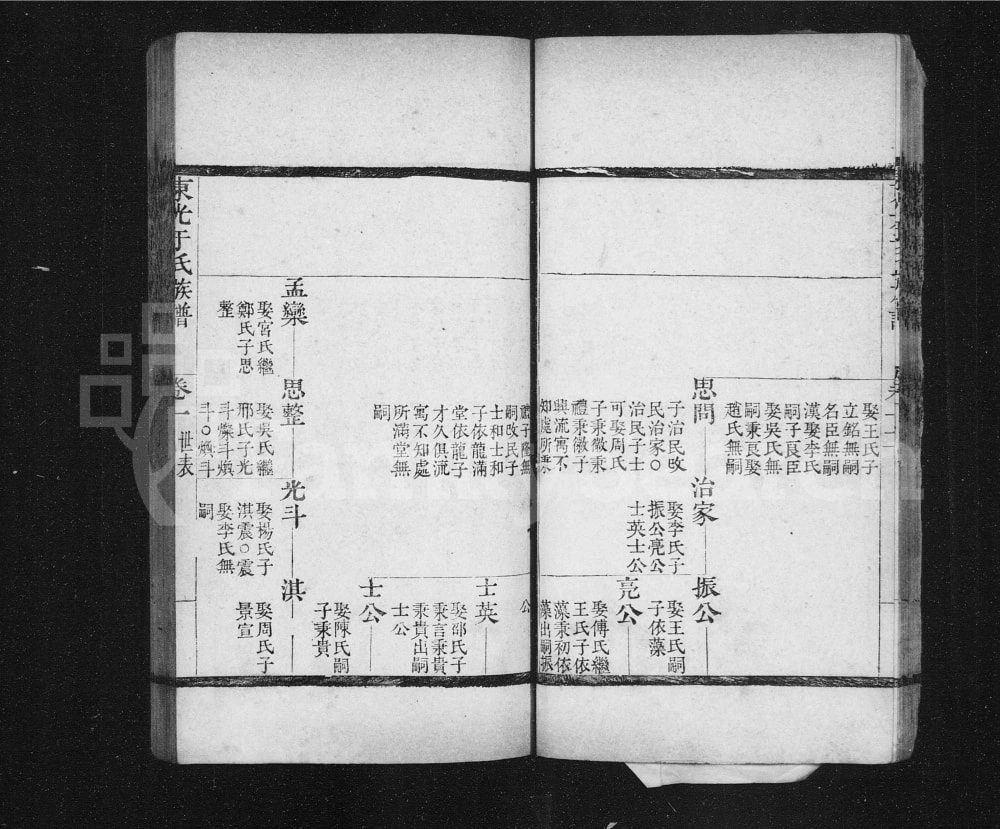 图片[6]-河北沧州东光于氏族谱电子版PDF下载-中华家谱网