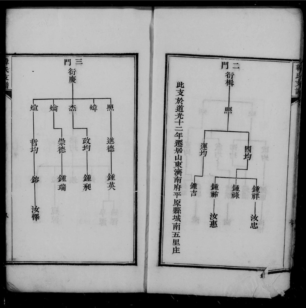 图片[6]-山西汾阳韩氏支谱（福荫堂）电子版PDF下载-中华家谱网