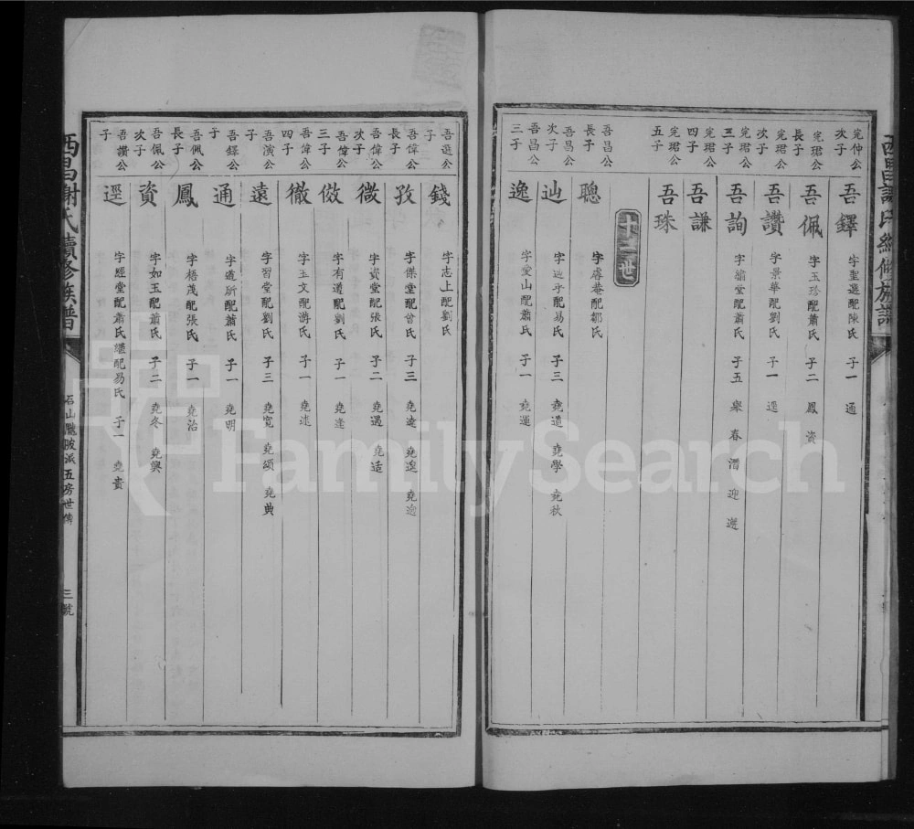 图片[7]-江西吉安泰和县西昌谢氏续修族谱电子版PDF下载-中华家谱网