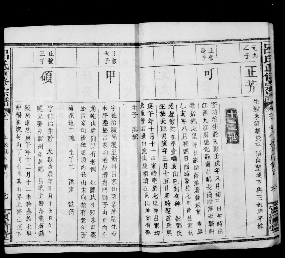 图片[6]-湖北蕲春江西九江吕氏重修宗谱（寅清堂）电子版PDF下载-中华家谱网