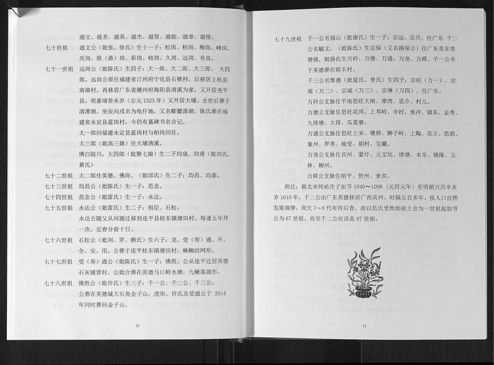 图片[6]-广西平南桂平容县监簿房千二公支脉范氏族谱电子版PDF下载-中华家谱网