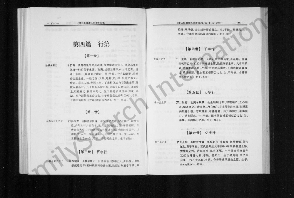 图片[6]-浙江丽水缙云板堰吴兴沈氏宗谱电子版PDF下载-中华家谱网