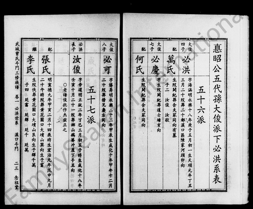 图片[5]-湖南娄底双峰县武城曾氏斗门三修族谱（念祖堂）电子版PDF下载-中华家谱网