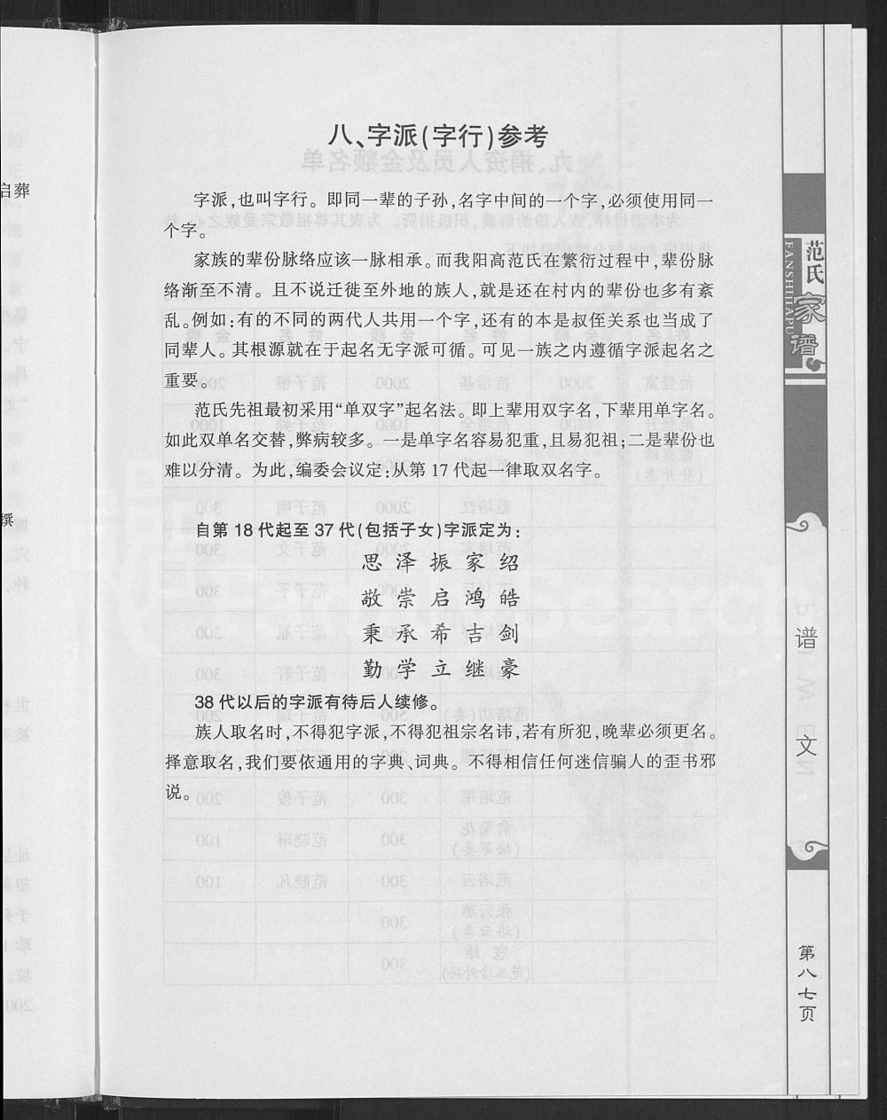 图片[2]-山西大同阳高县范氏族谱电子版PDF下载-中华家谱网