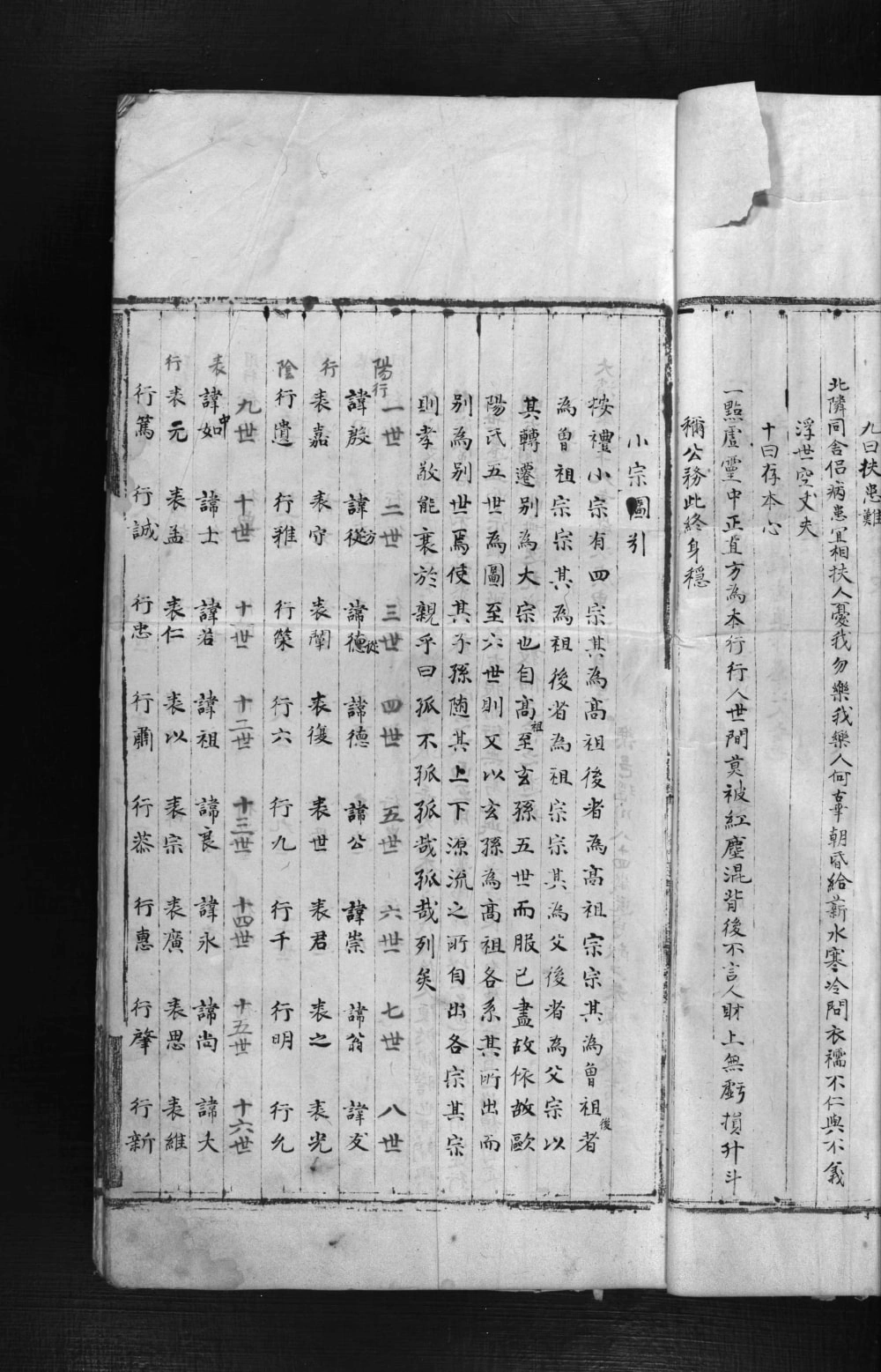 图片[3]-浙江温州重修永嘉楠溪闼川潘氏宗譜电子版PDF下载-中华家谱网