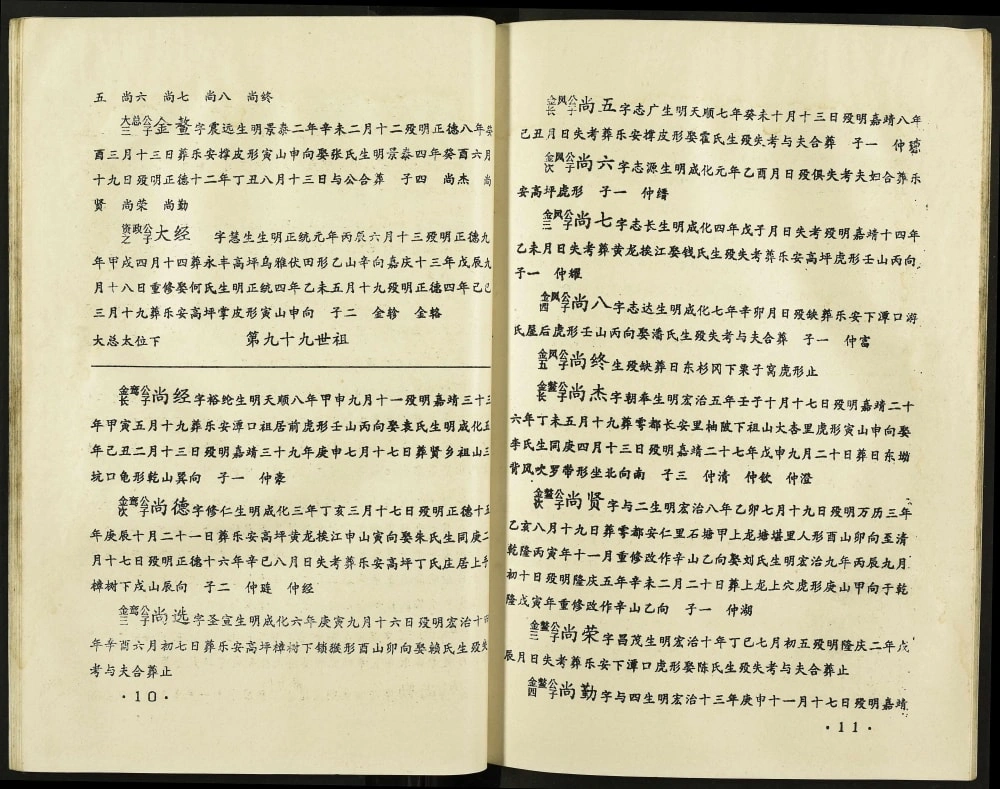 图片[7]-江西瑞金吴兴沈氏七修族谱电子版PDF下载-中华家谱网