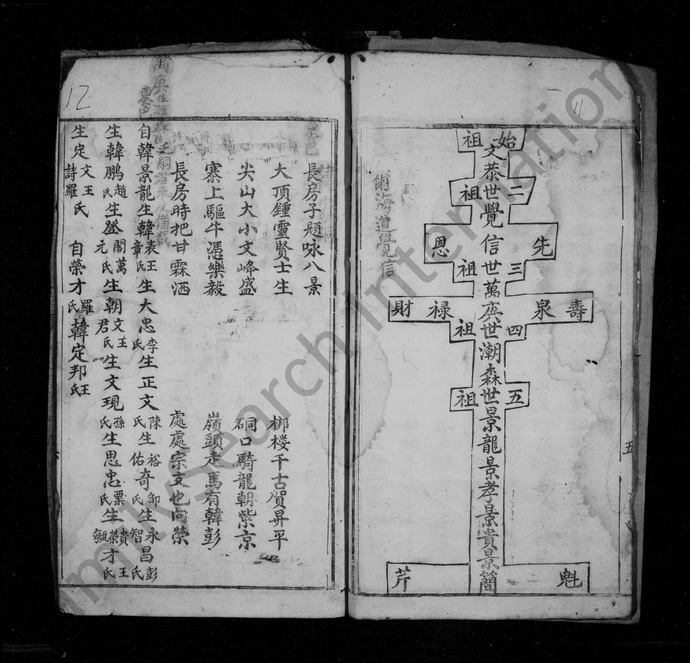 图片[4]-四川达州宣汉韩氏宗谱电子版PDF下载-中华家谱网