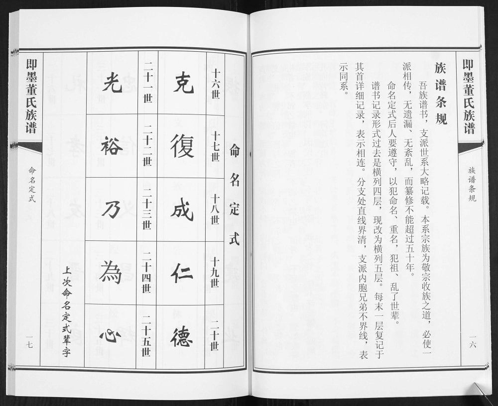 图片[4]-山东青岛即墨董氏族谱蓝家荒支谱电子版PDF下载-中华家谱网