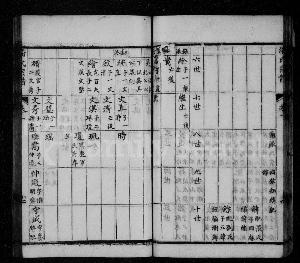 图片[7]-江苏淮安潘氏统宗谱附续修世系电子版PDF下载-中华家谱网