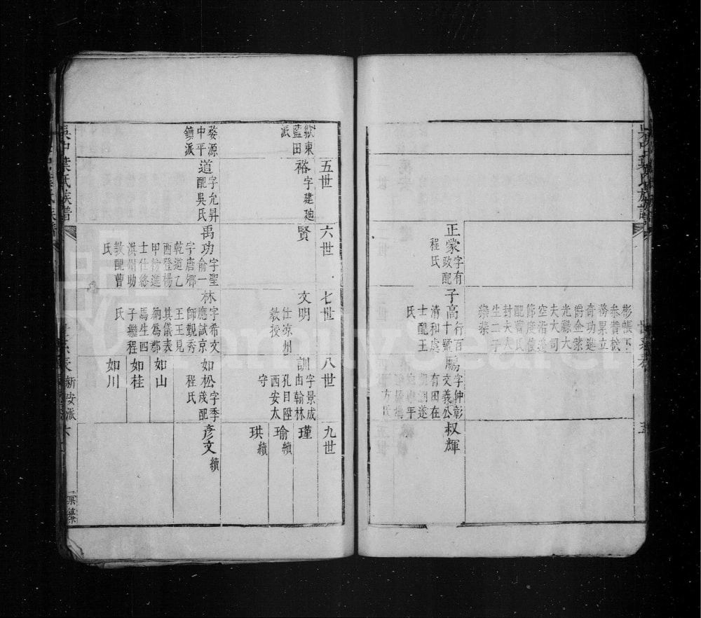 图片[4]-安徽黄山歙县吴中叶氏族谱电子版PDF下载-中华家谱网