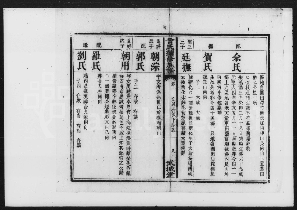 图片[5]-湖南湘乡武城曾氏续修族谱（武城堂）电子版PDF下载-中华家谱网