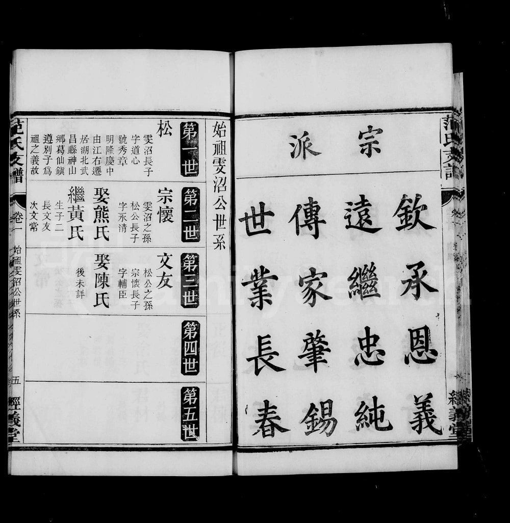 图片[3]-湖南岳阳华容范氏支谱（经义堂）电子版PDF下载-中华家谱网