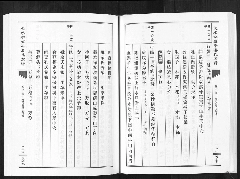 图片[7]-浙江金华武义县宣平姜氏宗谱电子版PDF下载-中华家谱网