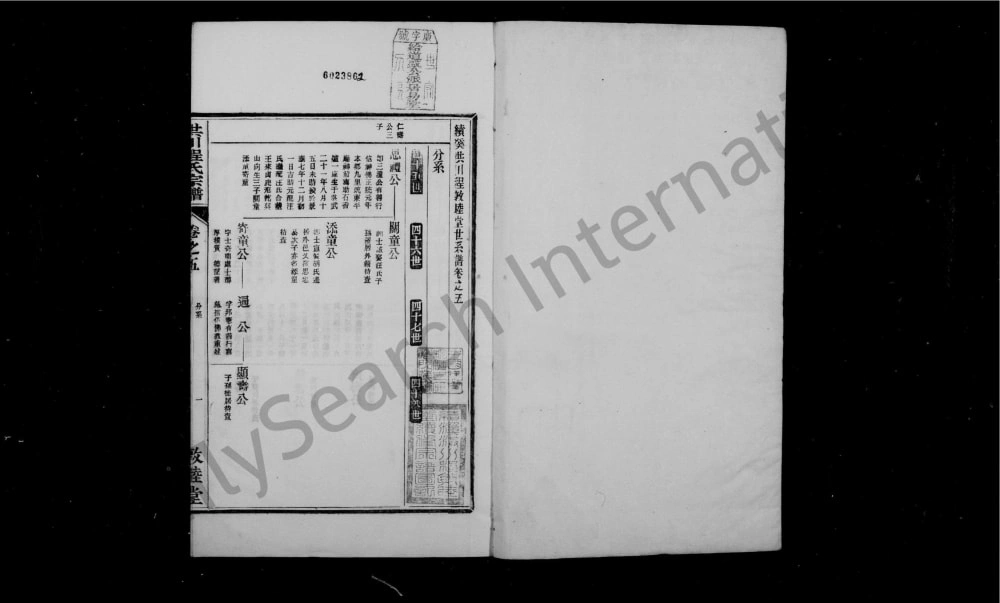 图片[7]-安徽宣城绩溪洪川程氏宗谱（敦睦堂）电子版PDF下载-中华家谱网