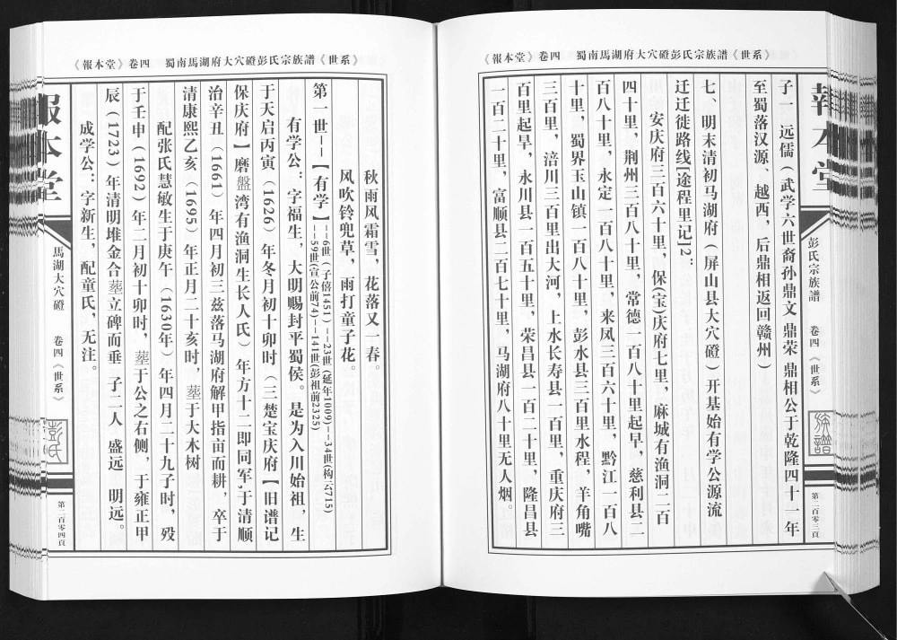 图片[6]-四川宜宾屏山县蜀南马湖府大穴磴彭氏宗族谱（报本堂）电子版PDF下载-中华家谱网