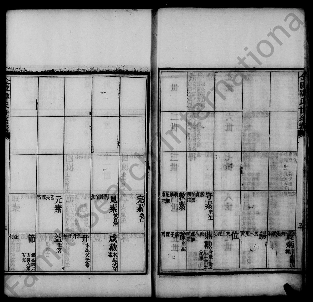 图片[4]-江苏南京金陵韩氏族谱录电子版PDF下载-中华家谱网