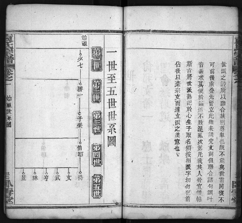 图片[5]-湖北武汉新洲袁氏宗谱（卧雪堂）电子版PDF下载-中华家谱网