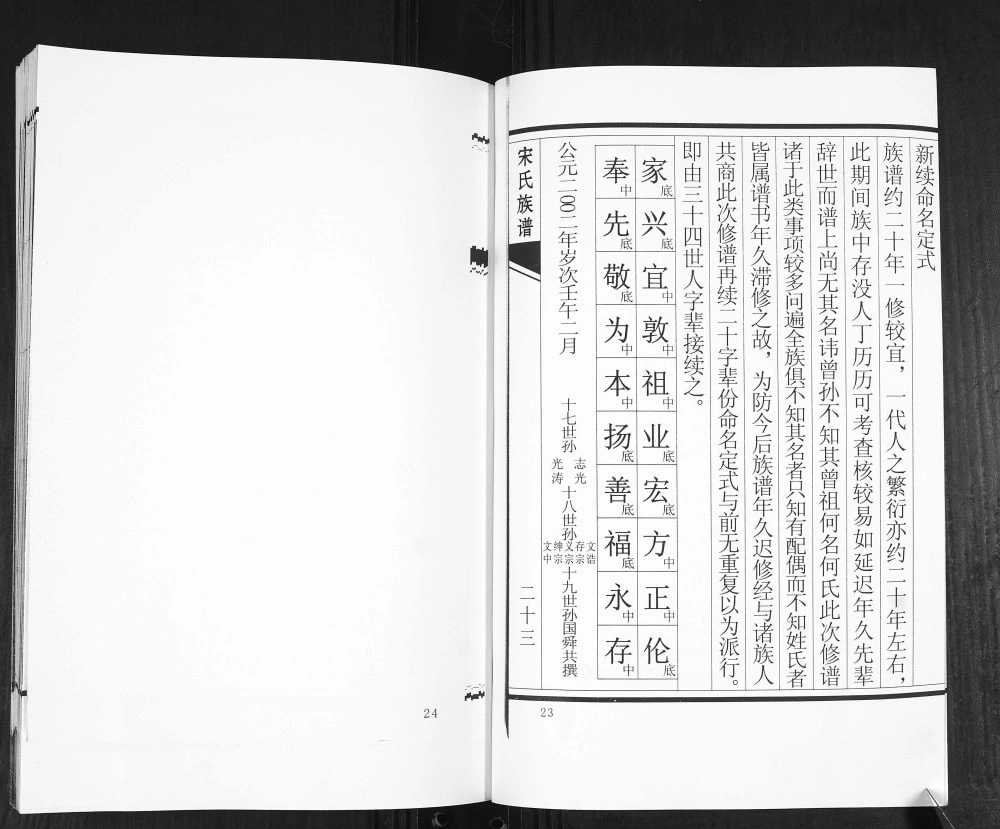 图片[6]-山东青岛即墨范哥庄宋氏族谱（追远堂）电子版PDF下载-中华家谱网