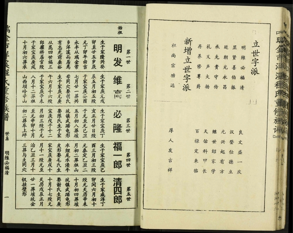 图片[4]-江西瑞金市洋溪程氏重修族谱电子版PDF下载-中华家谱网