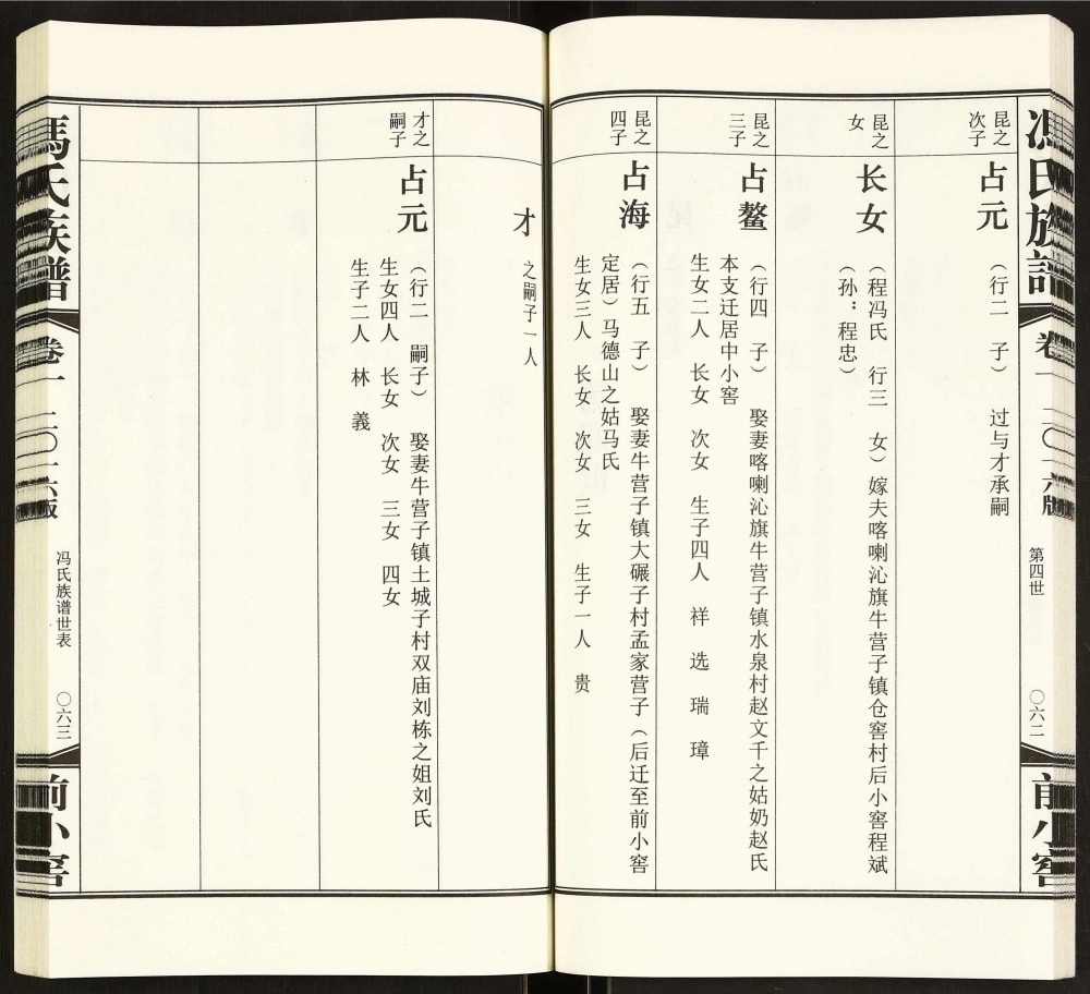 图片[8]-内蒙古赤峰冯氏族谱电子版PDF下载-中华家谱网