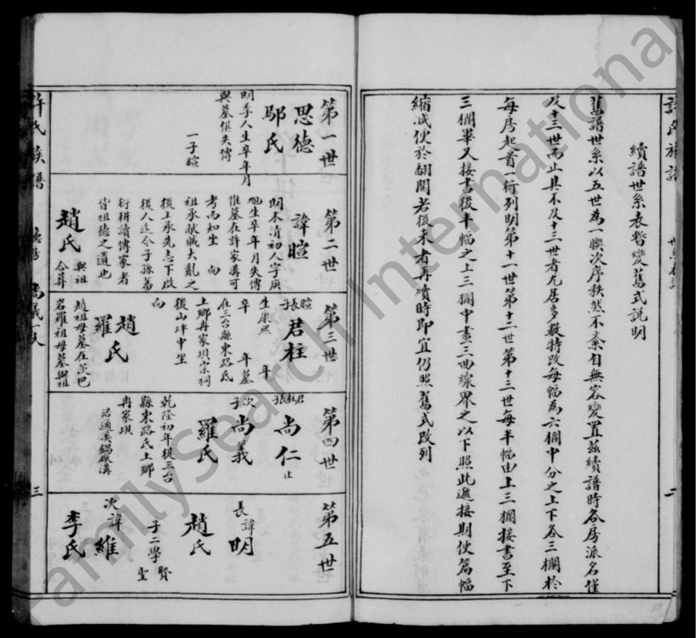 图片[7]-四川遂宁射洪许氏族谱电子版PDF下载-中华家谱网