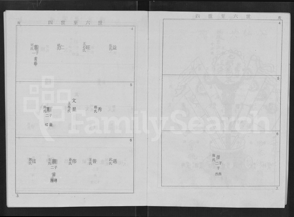 图片[4]-山西吕梁交城梁氏宗谱电子版PDF下载-中华家谱网