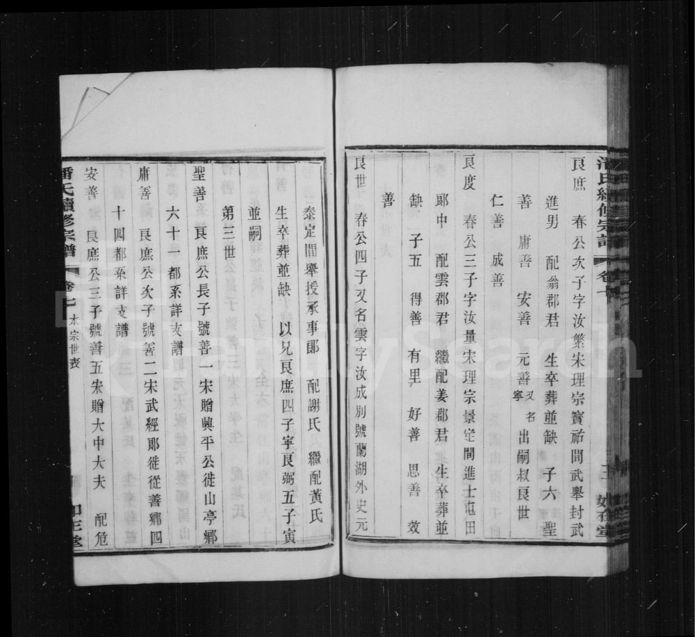 图片[7]-江苏宜兴陆平潘氏宗谱（如在堂）电子版PDF下载-中华家谱网