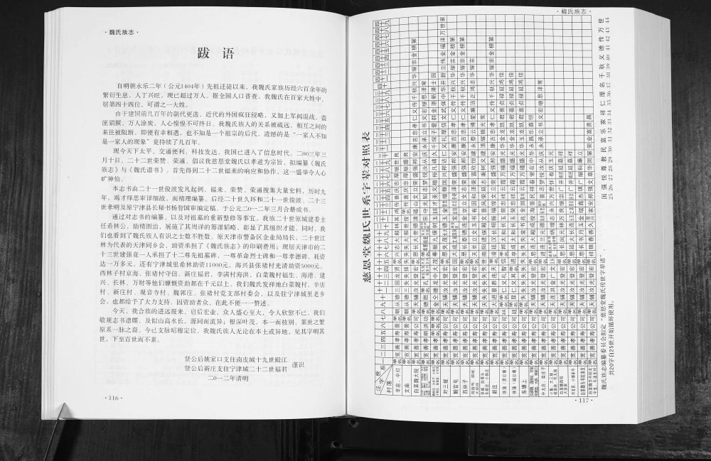 图片[4]-山东德州宁津魏氏族志（慈恩堂）电子版PDF下载-中华家谱网