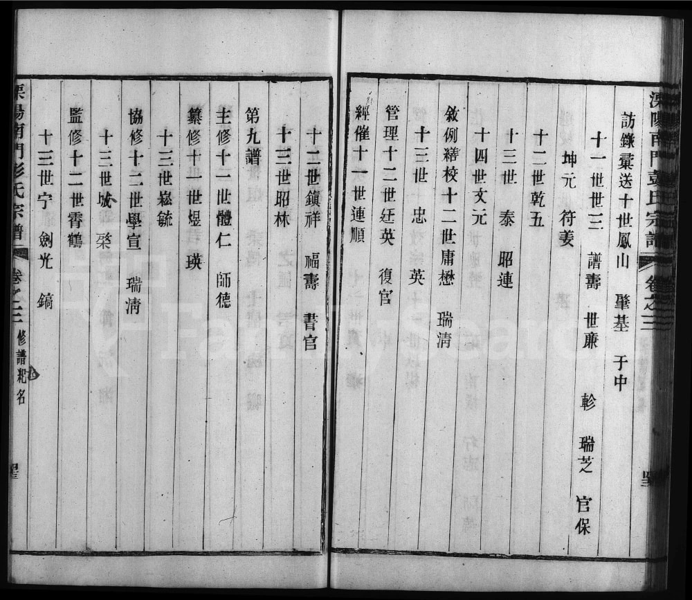 图片[2]-江苏溧阳南门彭氏宗谱电子版PDF下载-中华家谱网