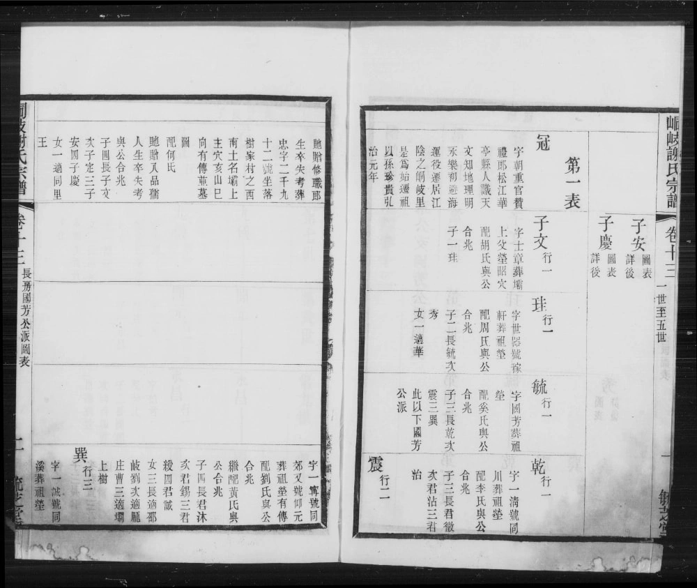 图片[5]-江苏江阴峒岐谢氏宗谱（毓芝堂）电子版PDF下载-中华家谱网