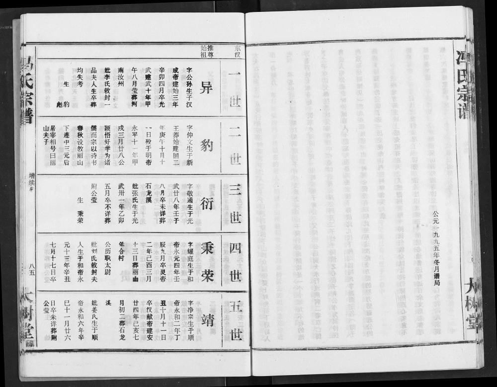 图片[6]-湖北汉川冯氏宗谱（大树堂）电子版PDF下载-中华家谱网