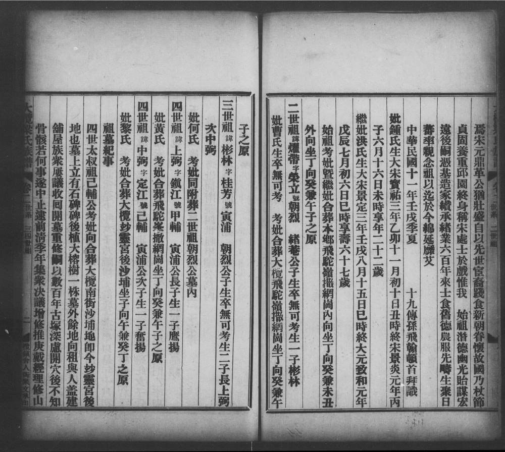 图片[6]-广东中山大榄梁氏族谱（启后堂）电子版PDF下载-中华家谱网