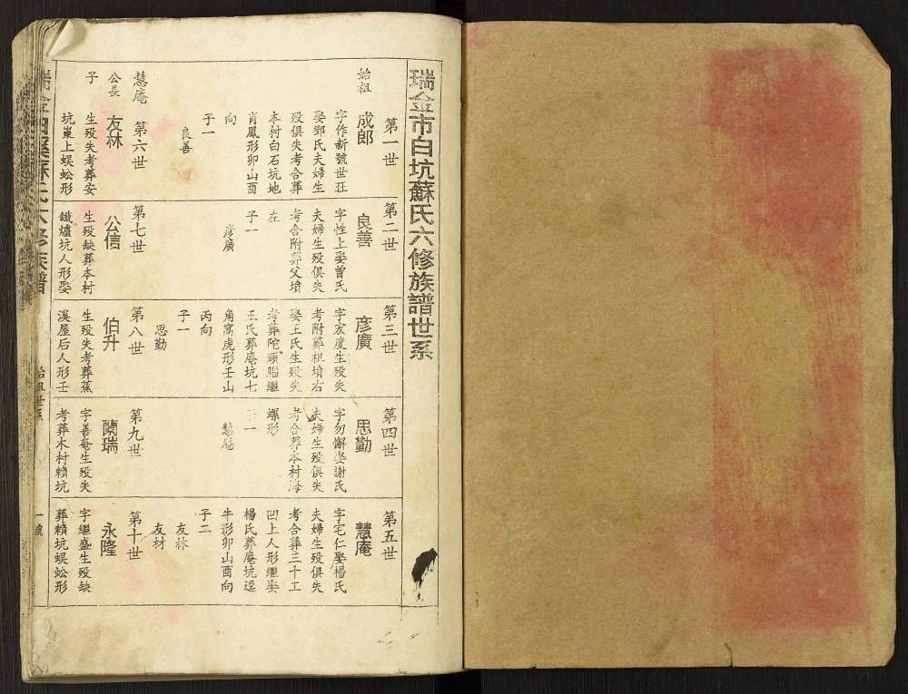 图片[5]-江西瑞金白溪苏氏六修族谱电子版PDF下载-中华家谱网