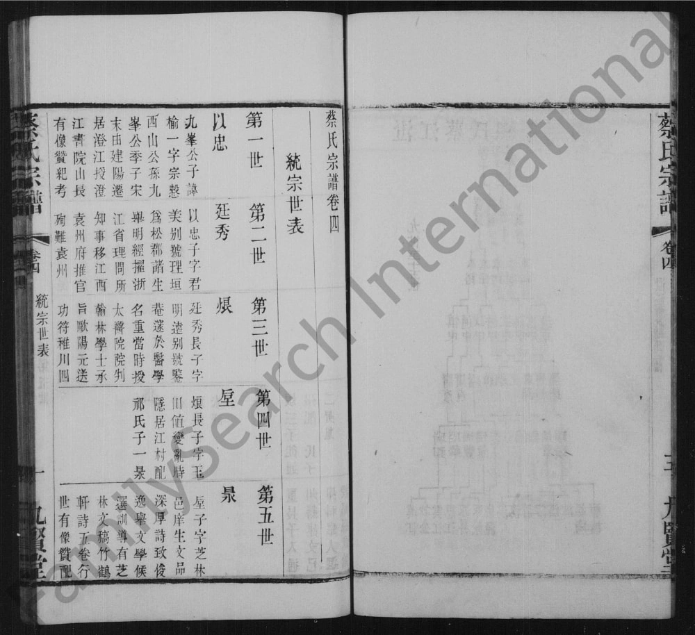 图片[2]-江苏江阴澄江蔡氏宗谱（九贤堂）电子版PDF下载-中华家谱网