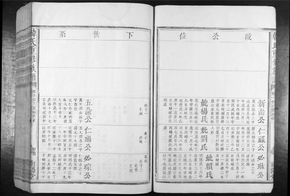 图片[8]-广东梅州平远韩氏重修族谱（南阳堂）电子版PDF下载-中华家谱网