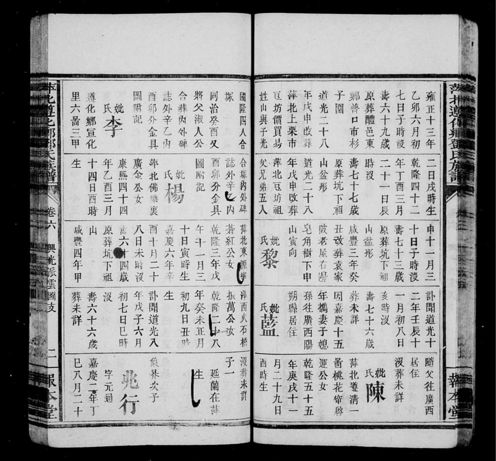 图片[5]-江西萍乡萍北邓氏星公族谱（报本堂）电子版PDF下载-中华家谱网