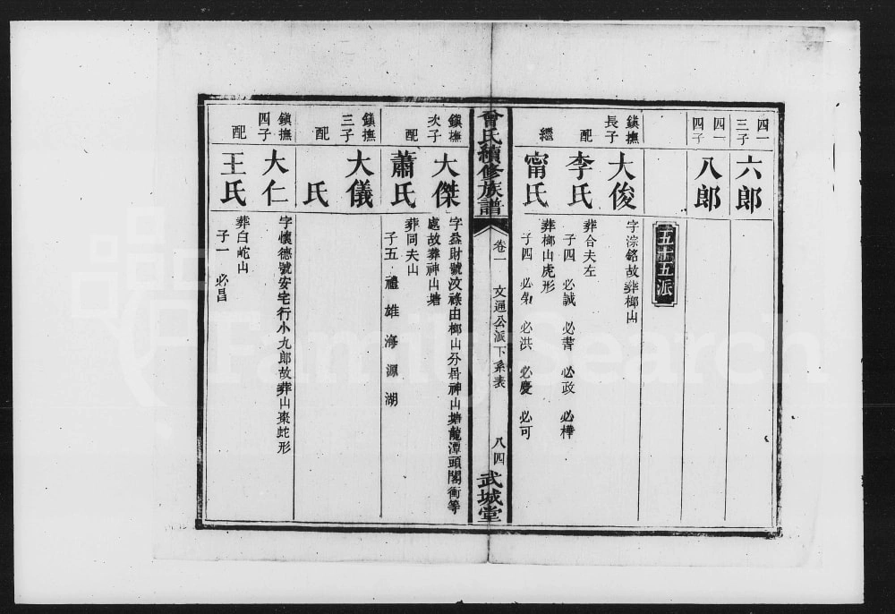 图片[7]-湖南湘乡武城曾氏续修族谱（武城堂）电子版PDF下载-中华家谱网