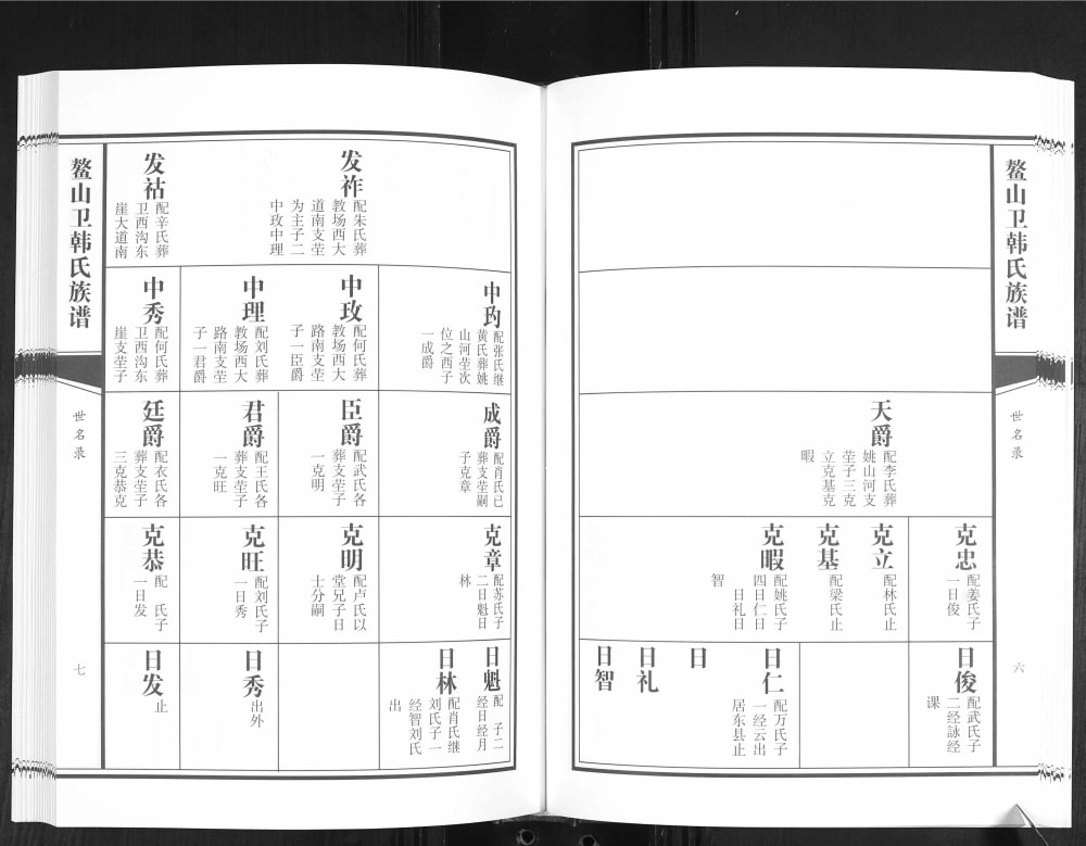 图片[7]-山东青岛即墨鳌山卫韩氏族谱电子版PDF下载-中华家谱网