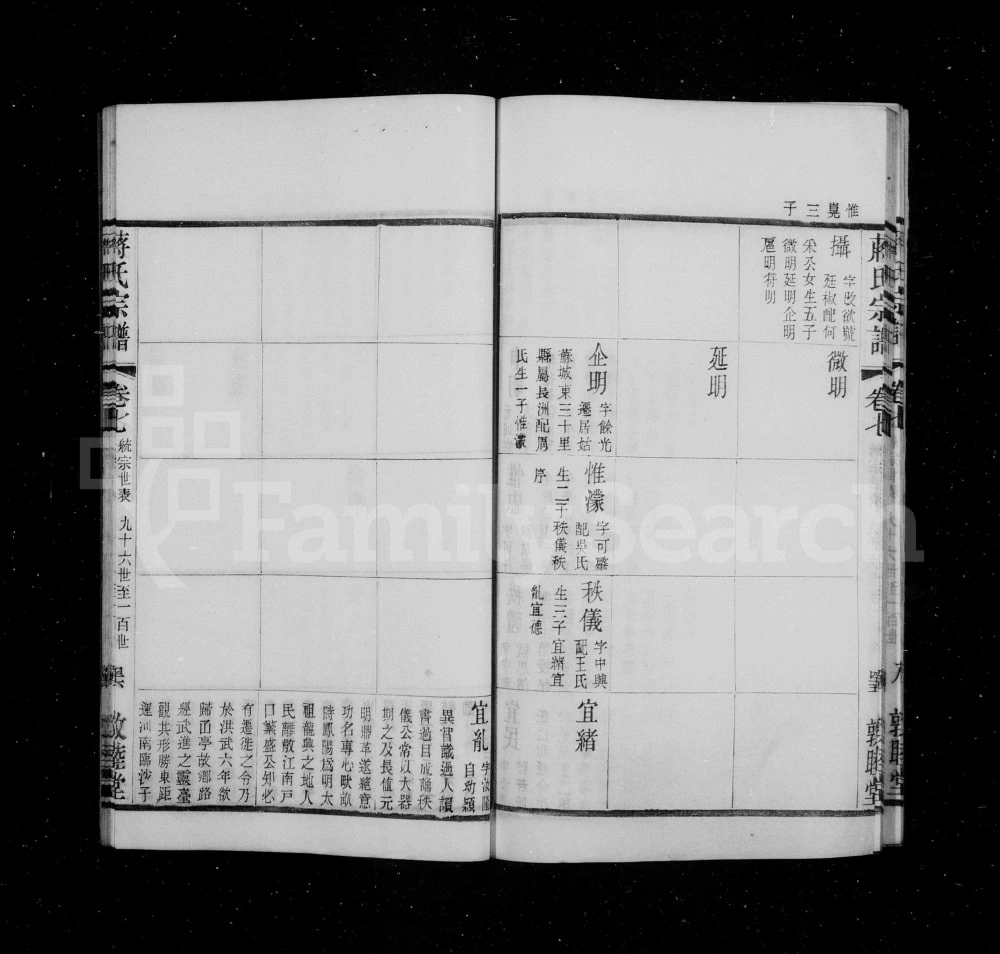 图片[4]-江苏常州武进区灵台蒋氏宗谱（敦睦堂）电子版PDF下载-中华家谱网