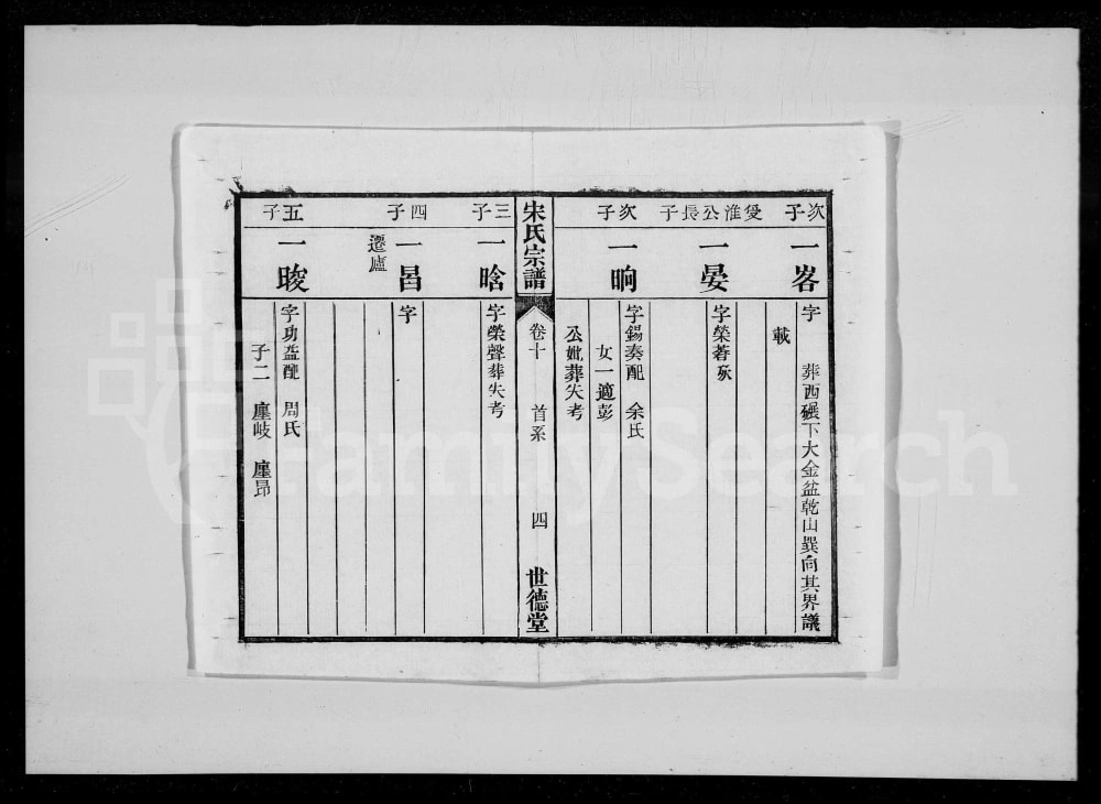 图片[8]-安徽桐城宋氏宗谱（世德堂）电子版PDF下载-中华家谱网