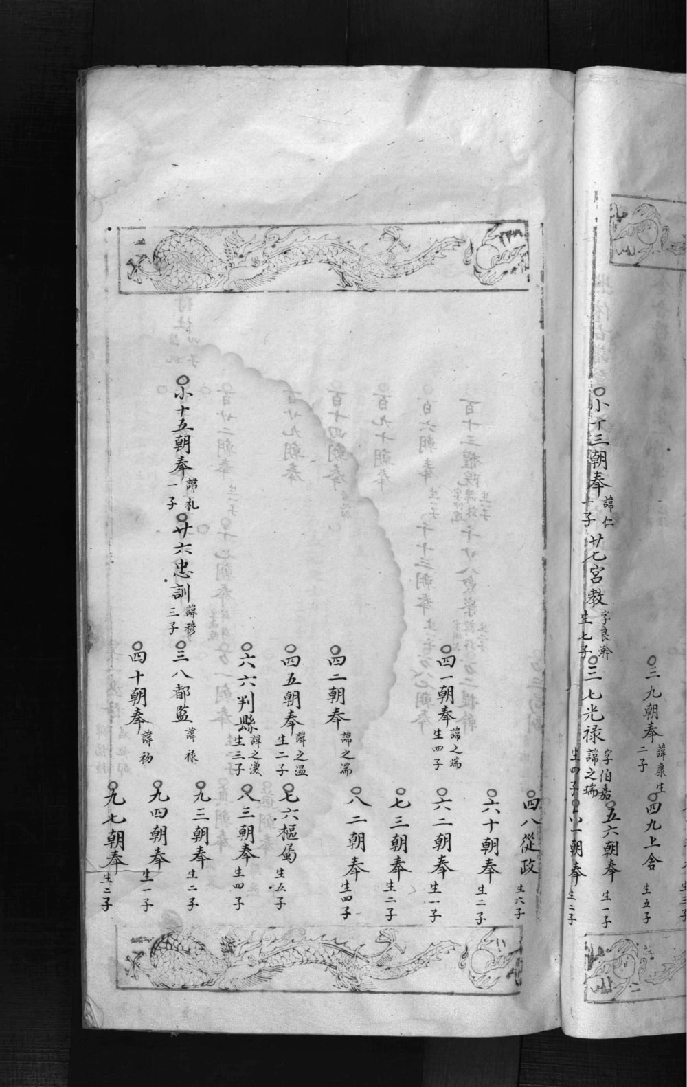 图片[8]-浙江乐清宋氏宗谱电子版PDF下载-中华家谱网