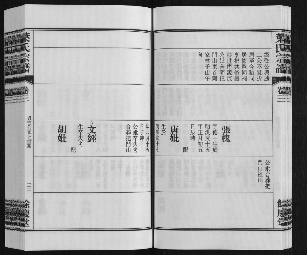 图片[7]-安徽安庆叶氏宗谱（余庆堂）电子版PDF下载-中华家谱网